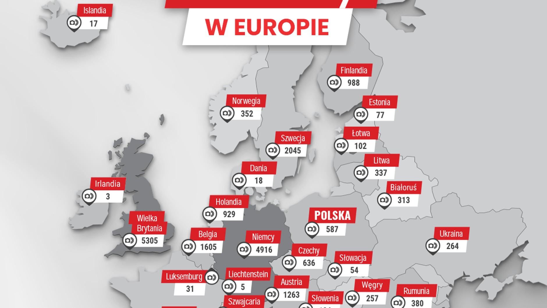 Mapa fotoradarów w Europie