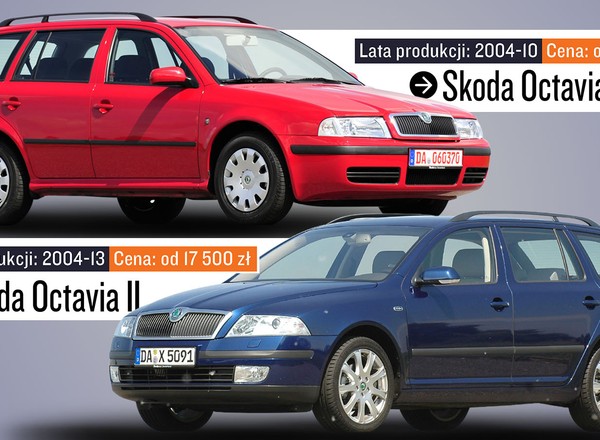 Generacja czy rocznik?