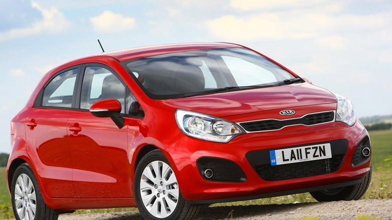 Za ile nowa Kia Rio?