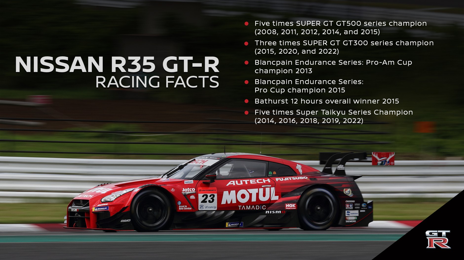 Nissan GT-R R35