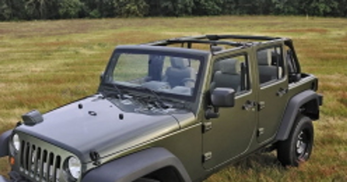 Euro Camp Jeep 2008: przyjechało 1600 uczestników