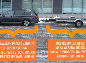 Volkswagen Passat - test długodystansowy (cz. 9)