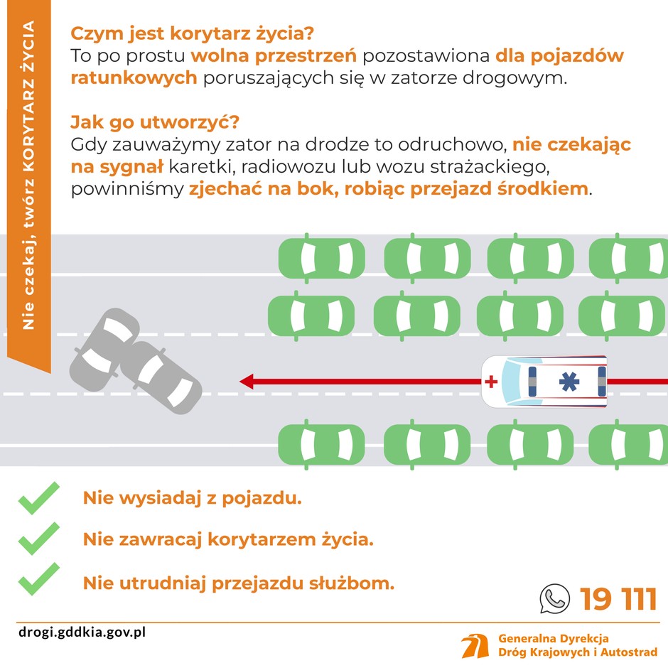 Nie czekaj, twórz KORYTARZ ŻYCIA