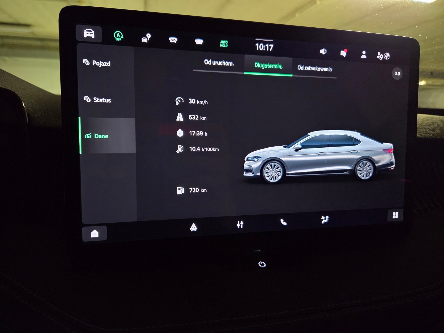 Skoda Superb Sportline 2.0 TSI 265 KM 4x4