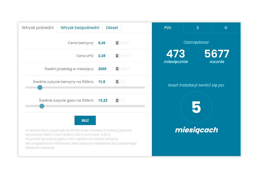 Kalkulator opłacalności montażu instalacji LPG