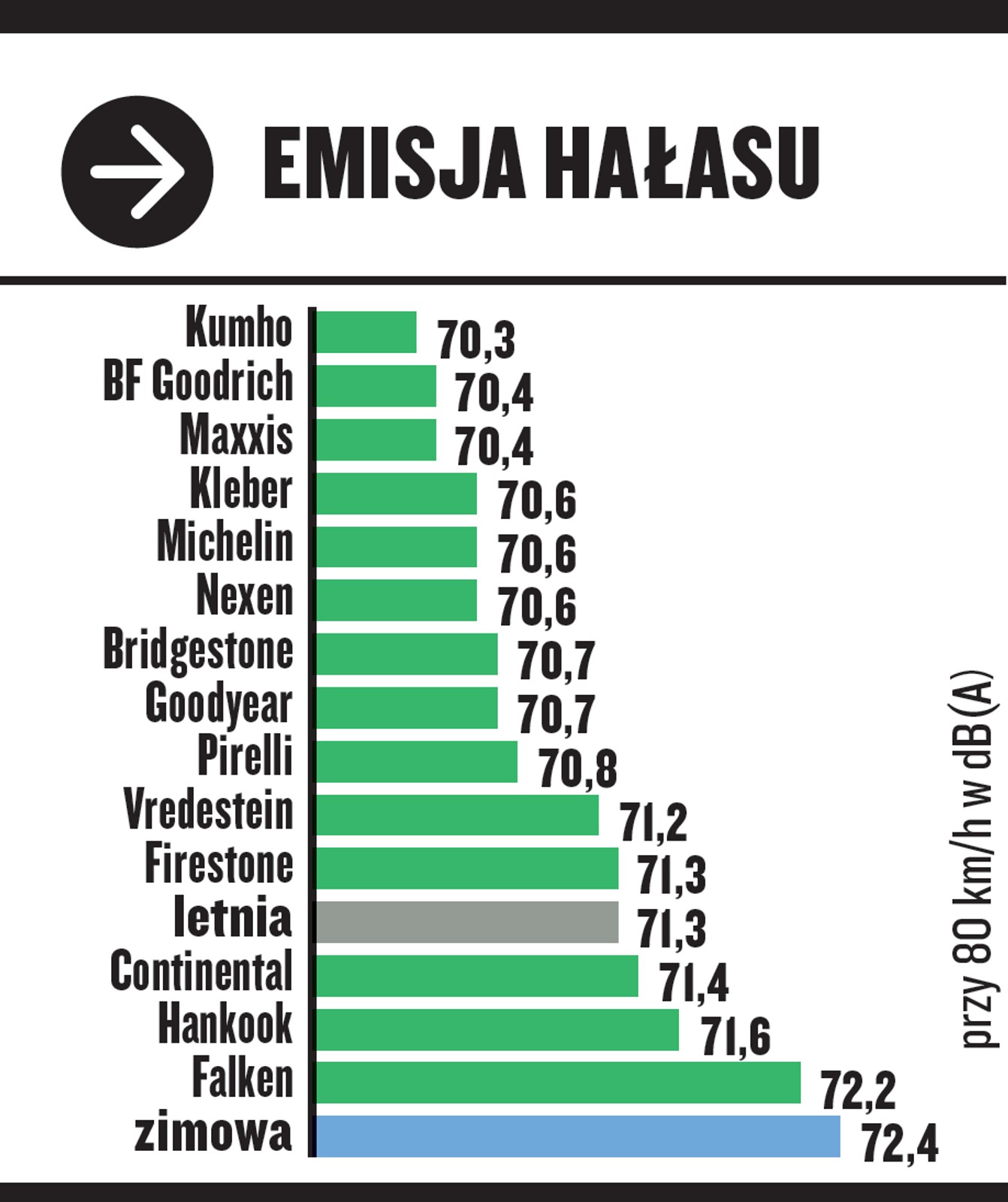Test opon całorocznych w rozmiarze 205/55 R16
