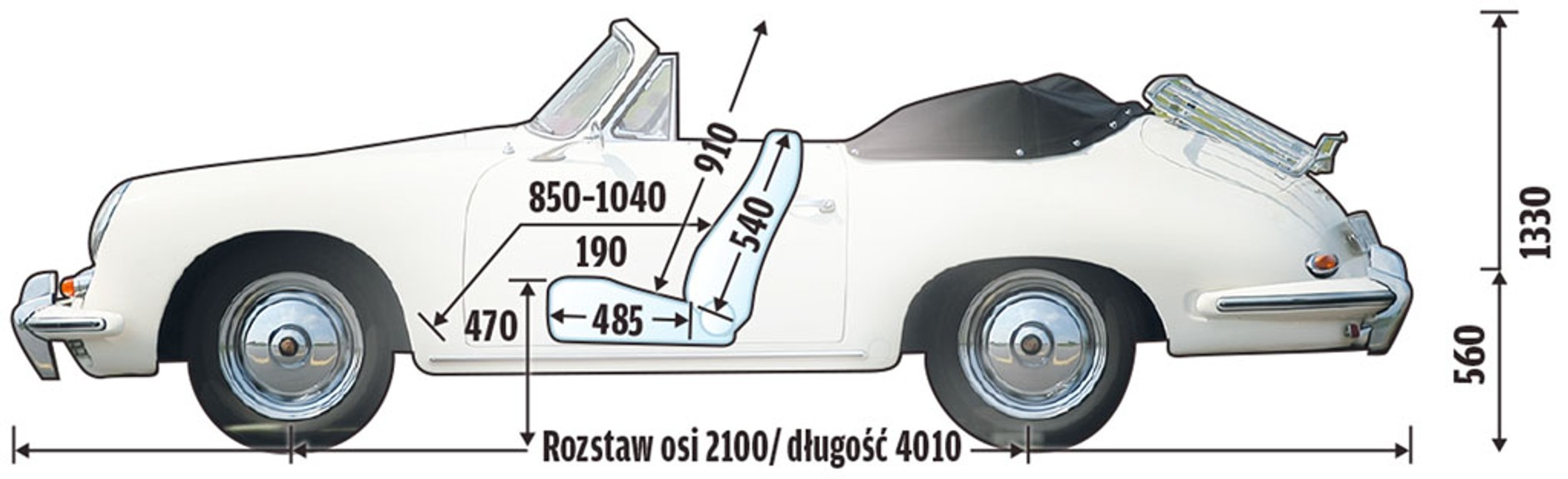 Mercedes 190 SL kontra Porsche 356 B - elegancja kontra ambicja
