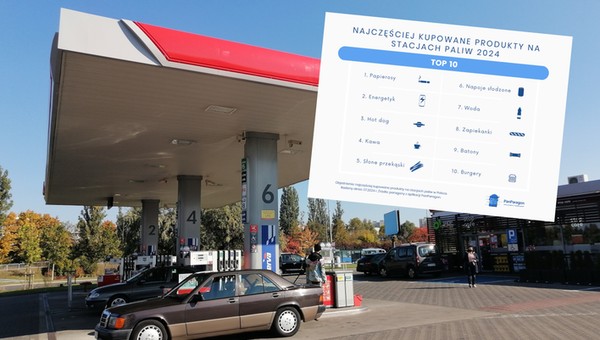 Sprawdzili, co kierowcy najczęściej kupują na stacjach paliw. Nie są to hot dogi i kawa