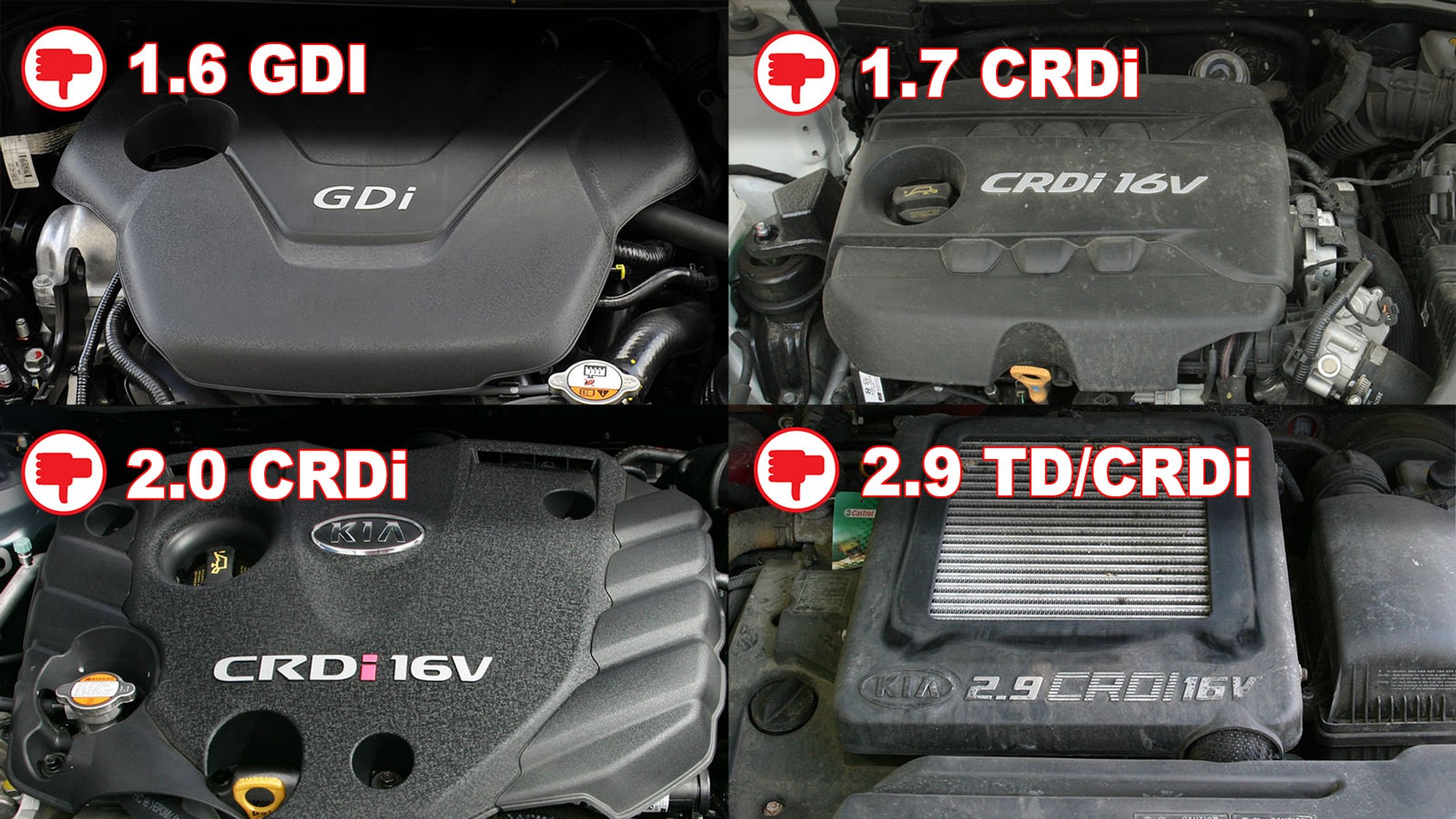 Ryzykowne silniki stosowane w autach Hyundaia i Kii