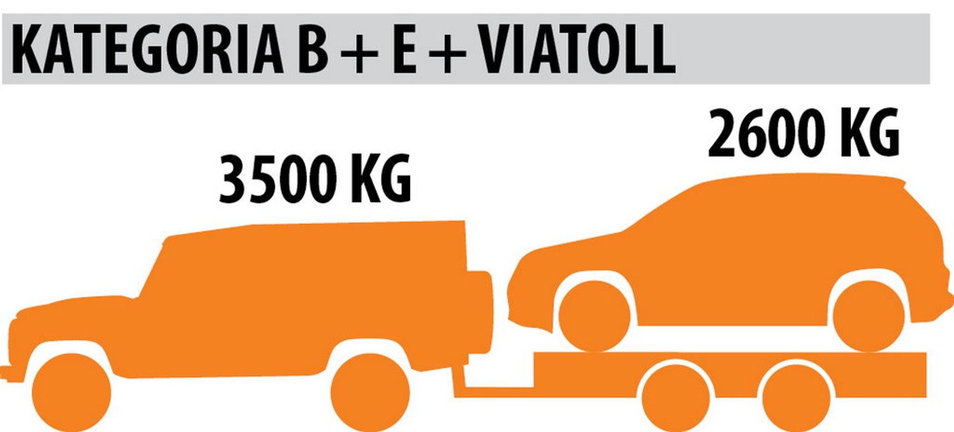 Weź na hol - Haki: rodzaje, zasady montażu