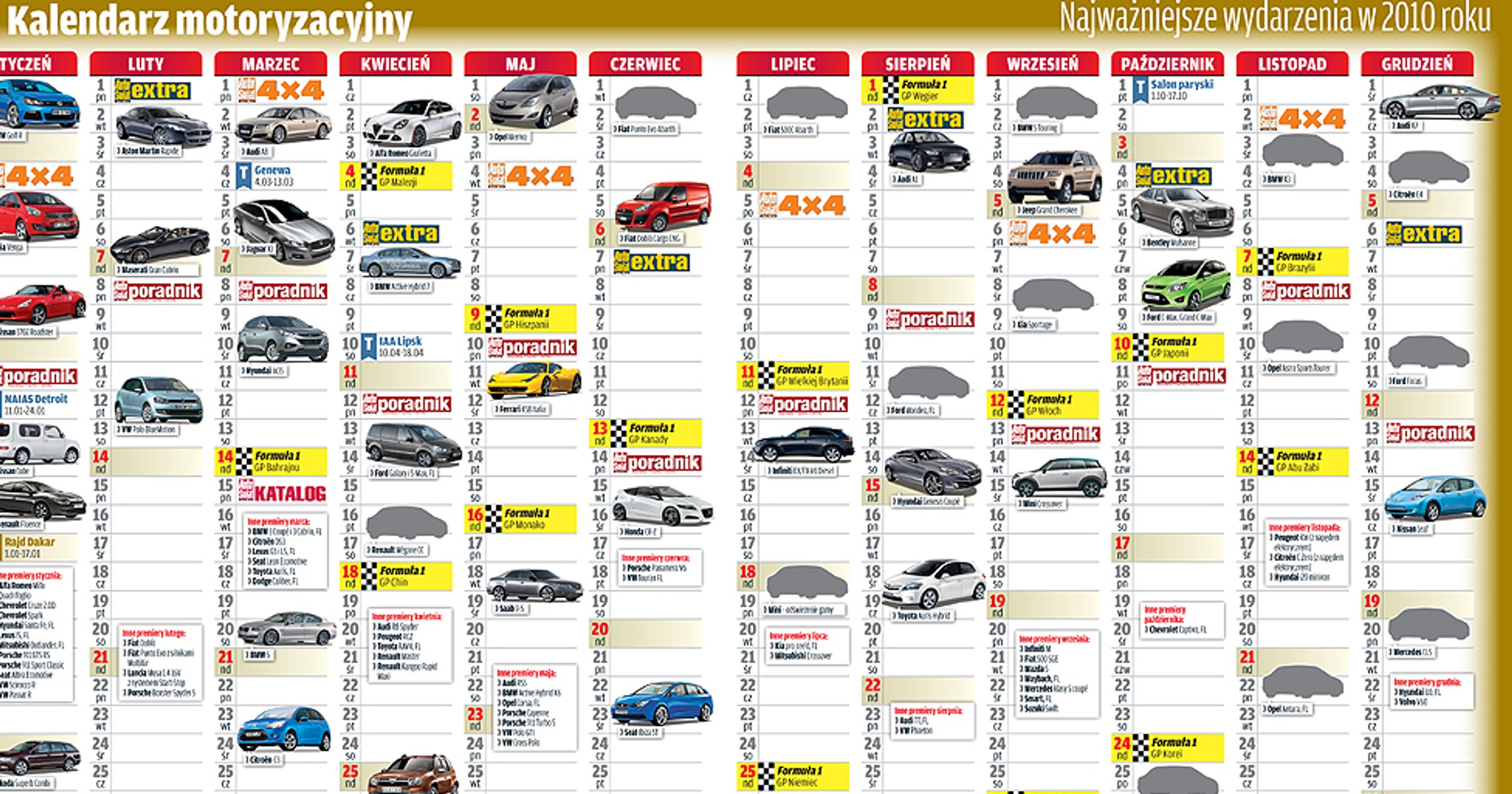 Kalendarz motoryzacyjny na rok 2010