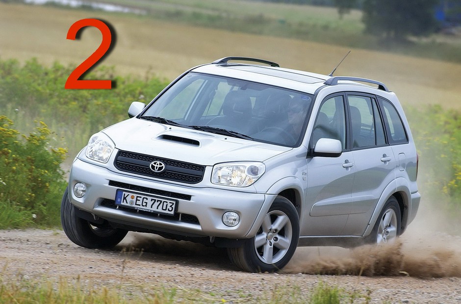 Toyota RAV4 II (2000-06) - od 15 000 zł