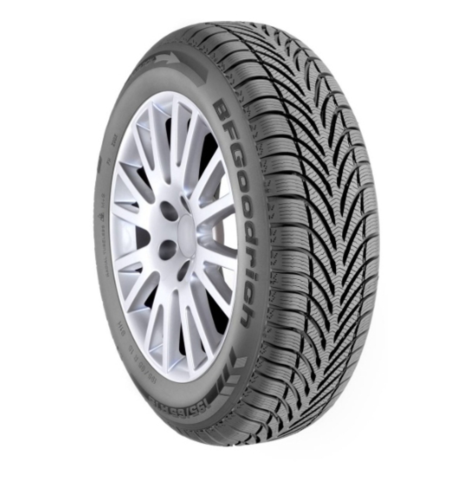 Najtańsze opony zimowe w rozmiarze195/65 R15