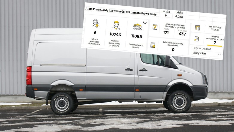 Kilku kierowców bez papierów nie wyjedzie na ulice. jest sukces