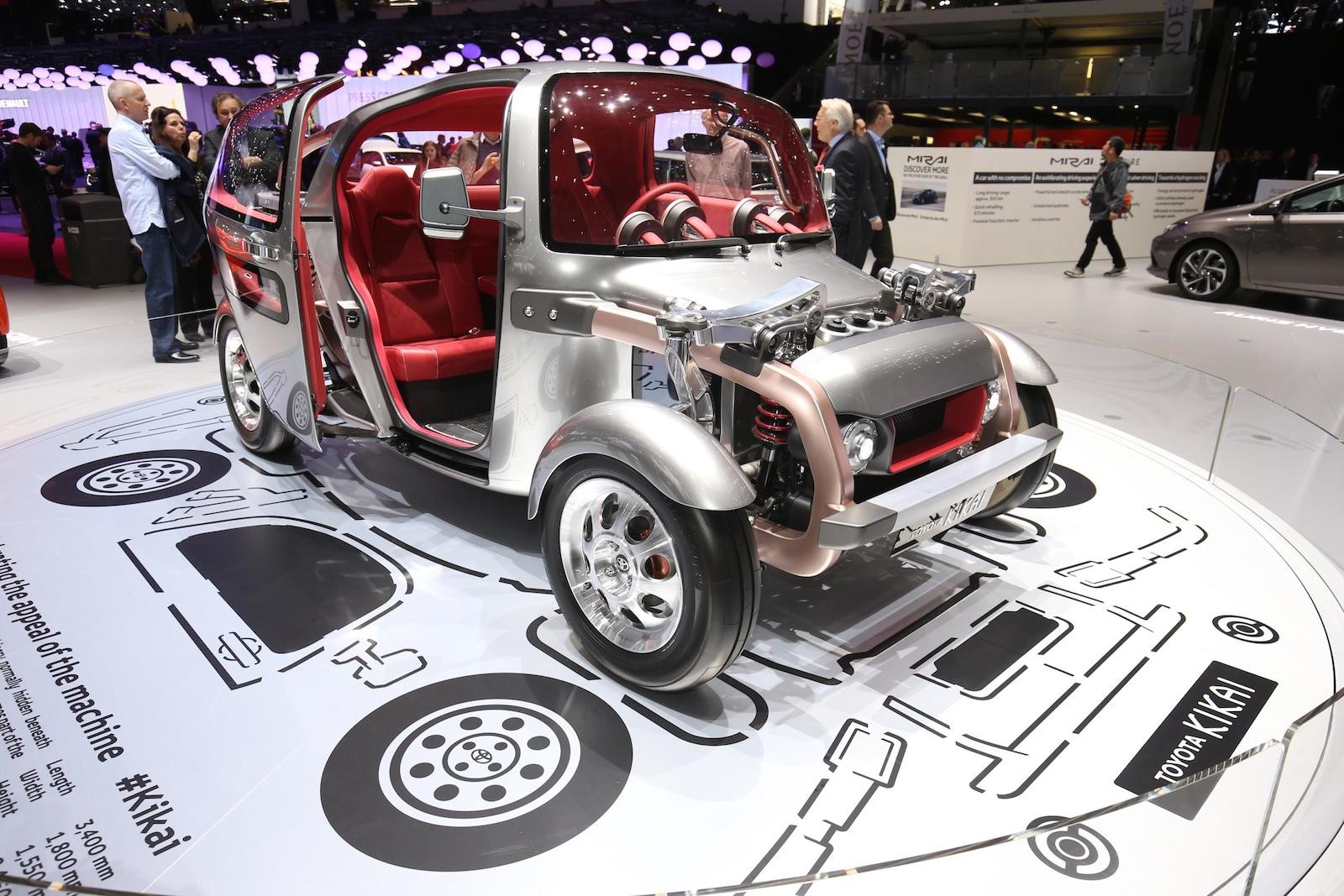 Toyota Kikai