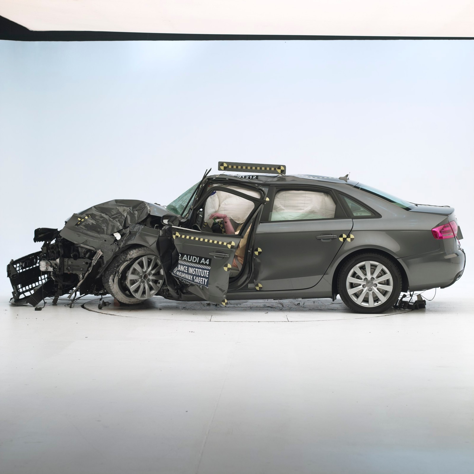 Test zderzeniowy IIHS