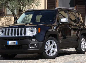 Jeep Renegade – najmniejszy w rodzinie