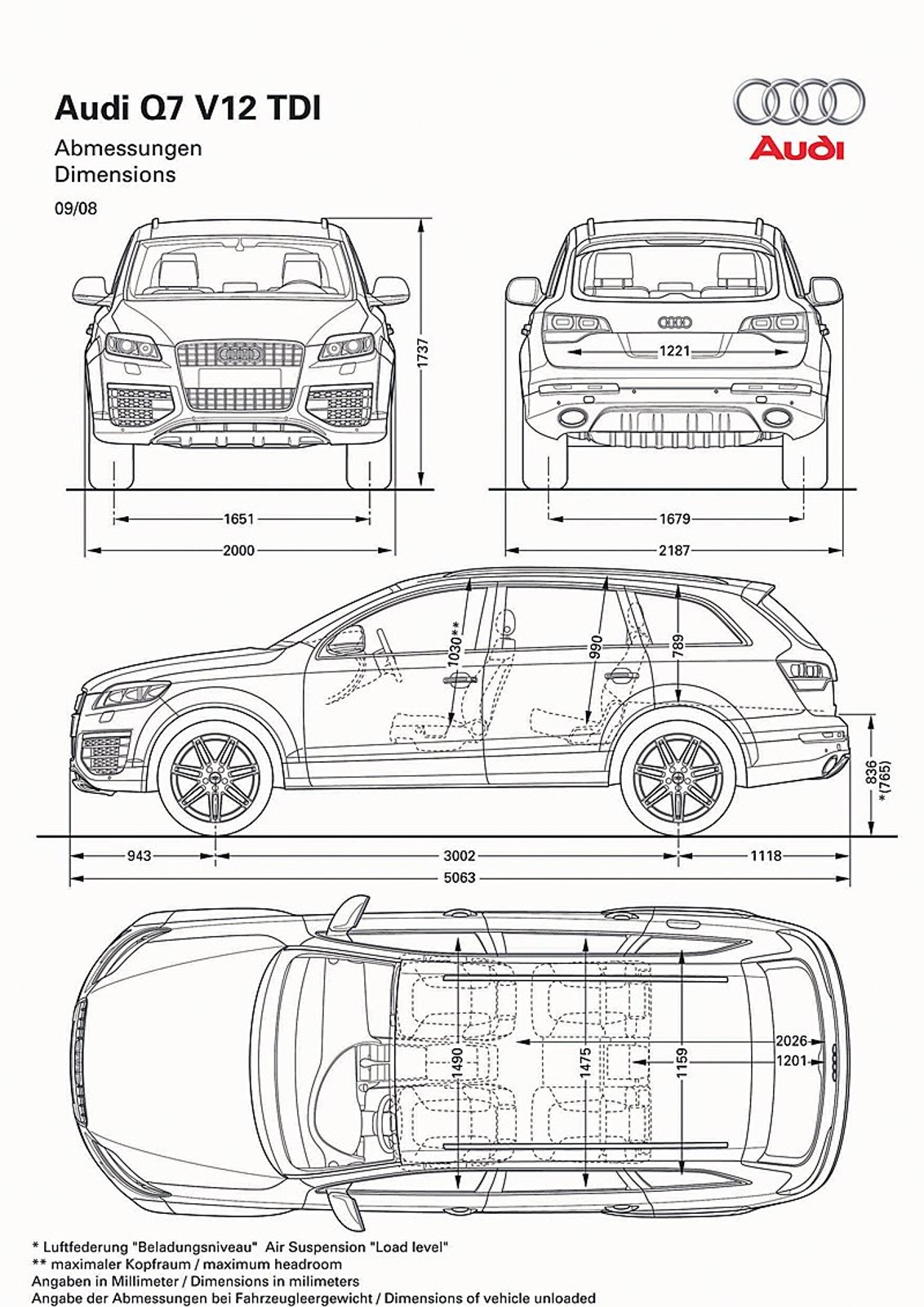 Audi Q7 V12 TDI – 500-konny SUV za 130 tys. €