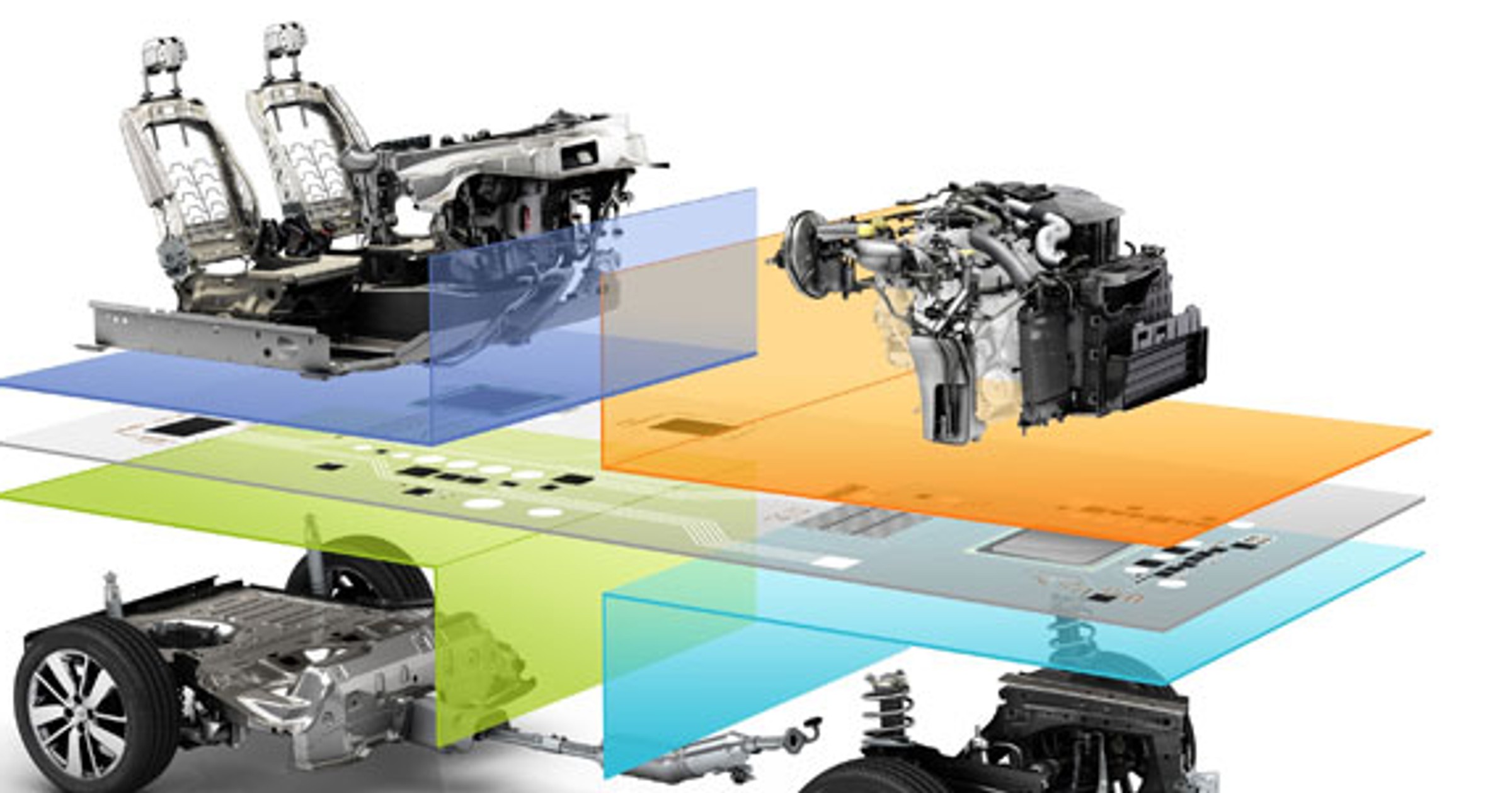 Renault - Nissan - platforma CMF