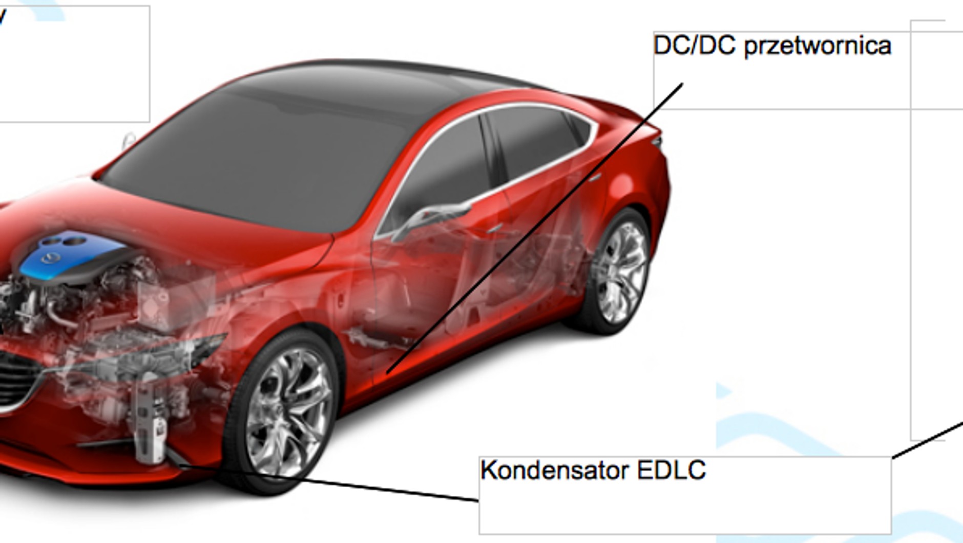 Mazda i-Eloop: nowy system odzyskiwania energii