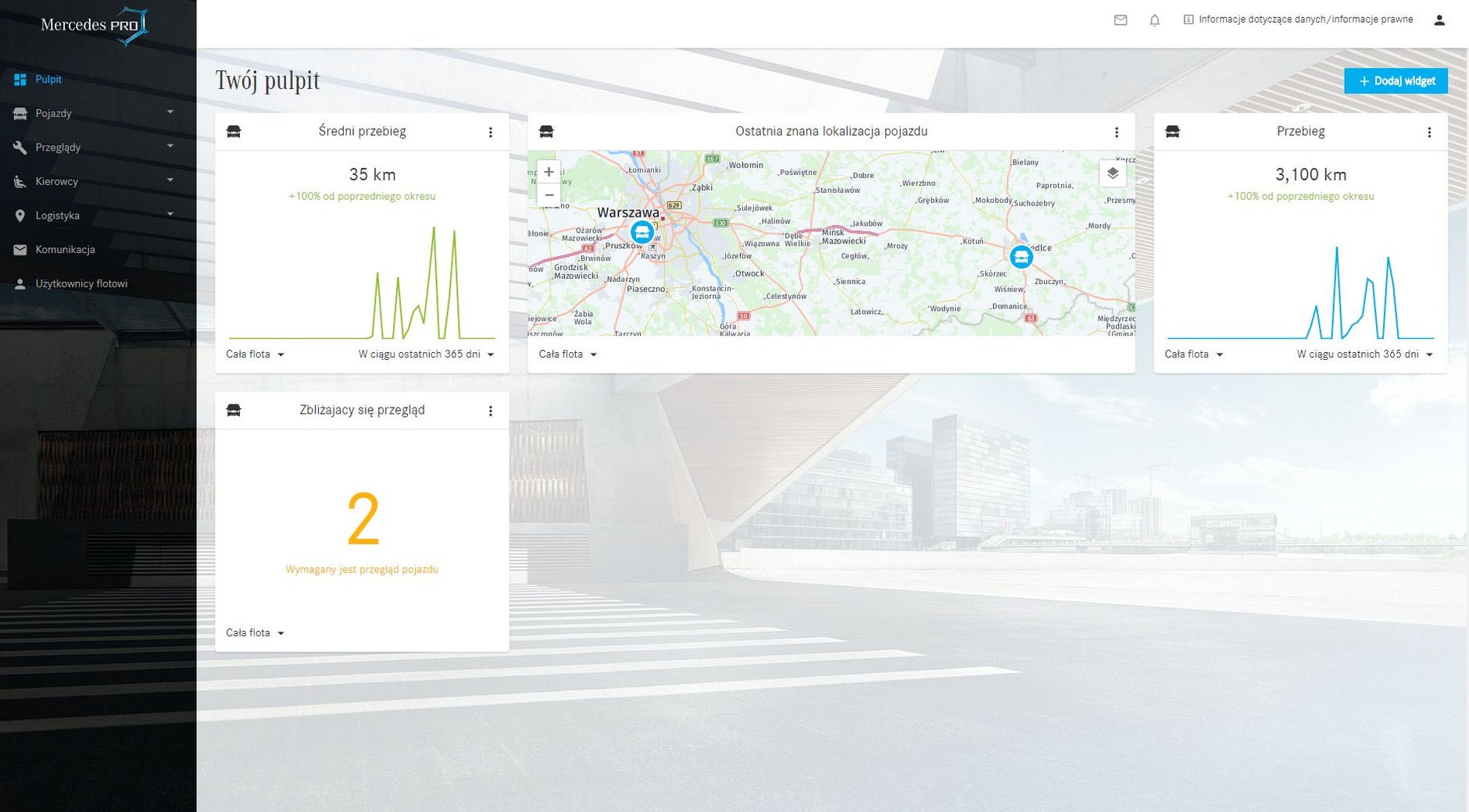 Mercedes Pro program dla nadzorującego flotę i kierowców