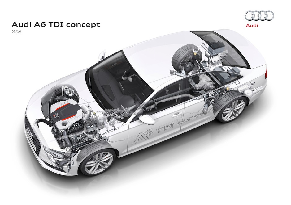 Audi wprowadza instalacje 48 V