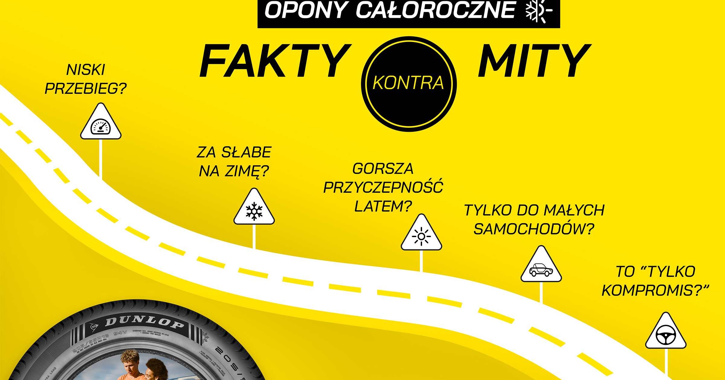 Opony całoroczne fakty kontra mity