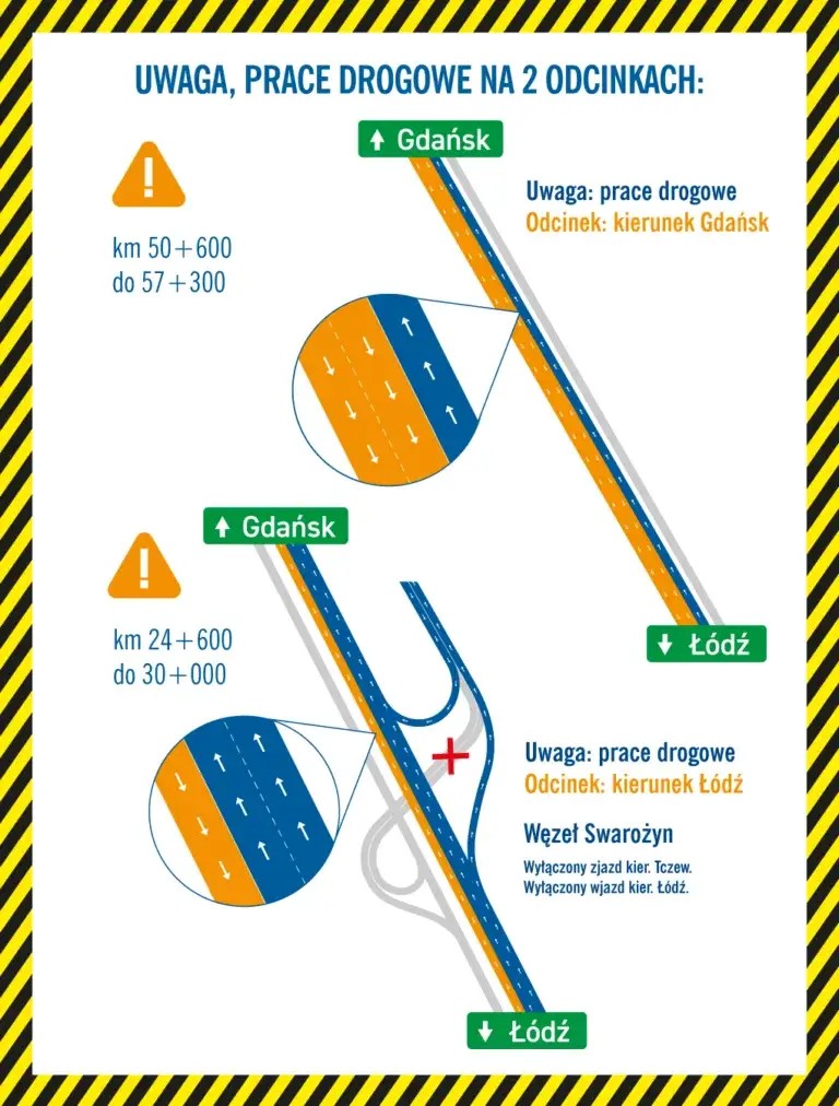 Remont autostrady A1