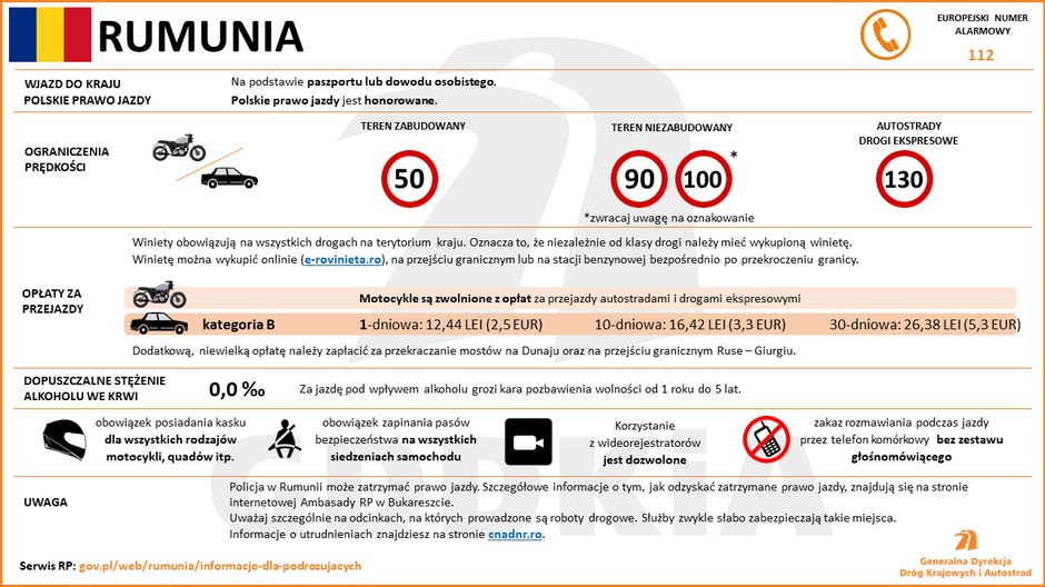 Rumunia