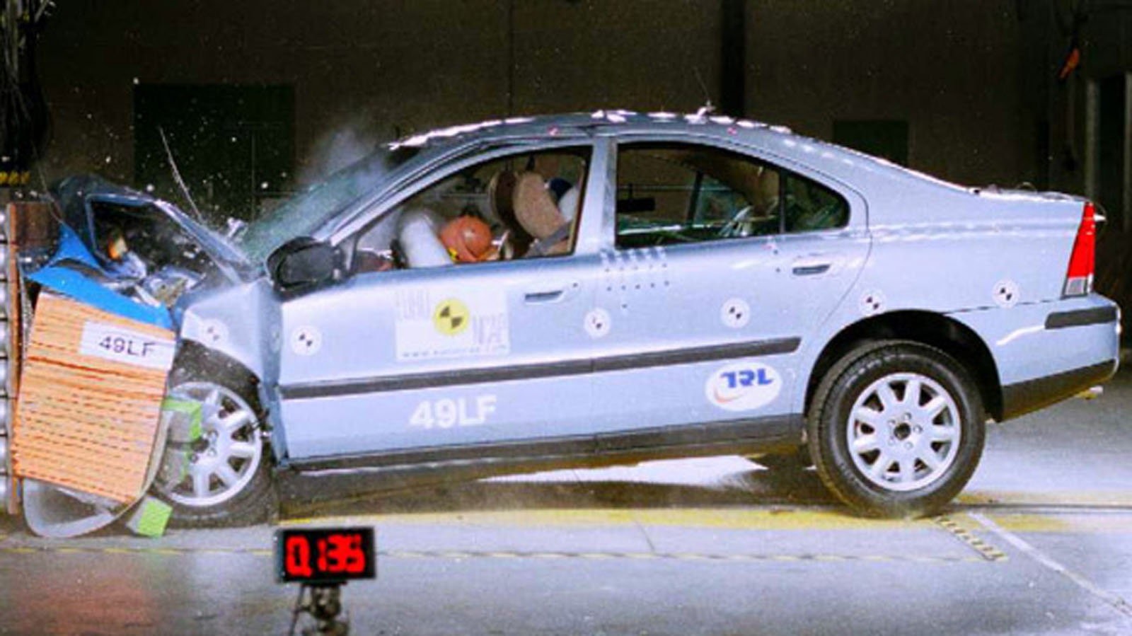 Używane Volvo S60: crash test EuroNCAP