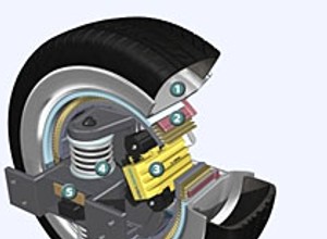 Siemens VDO: elektroniczne hamulce klinowe seryjnie już w roku 2010