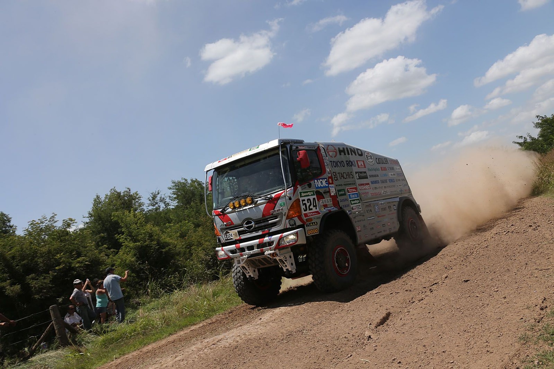 Dakar 2015: Sonik blisko lidera (1. etap, wyniki)