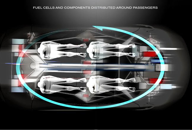 Genewa 2008: Pininfarina Sintesi – samochód częścią skomplikowanego systemu