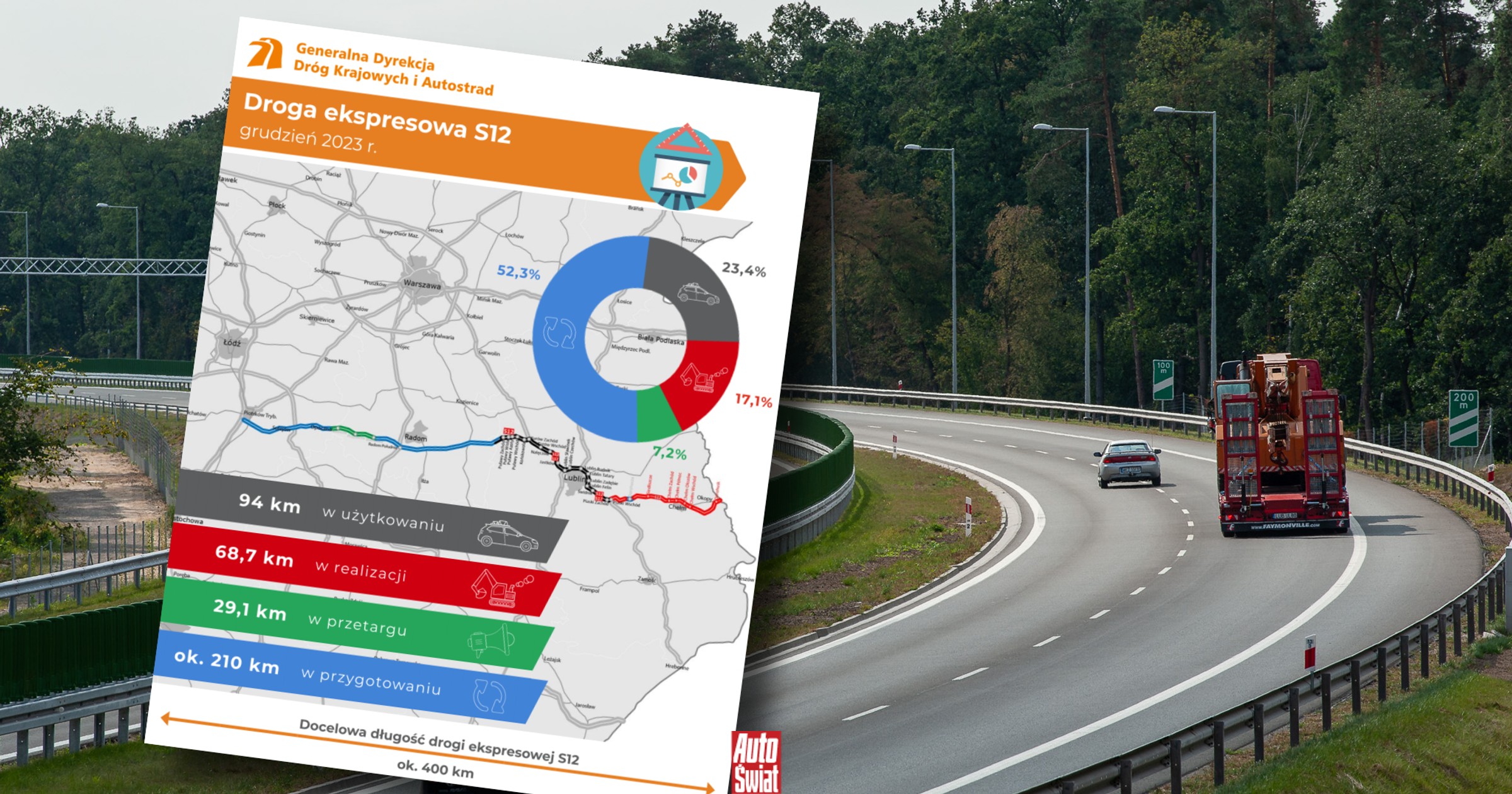 Nowa droga ekspresowa S12 zaczyna rosnąć. Połączy Wieniawę z Radomiem