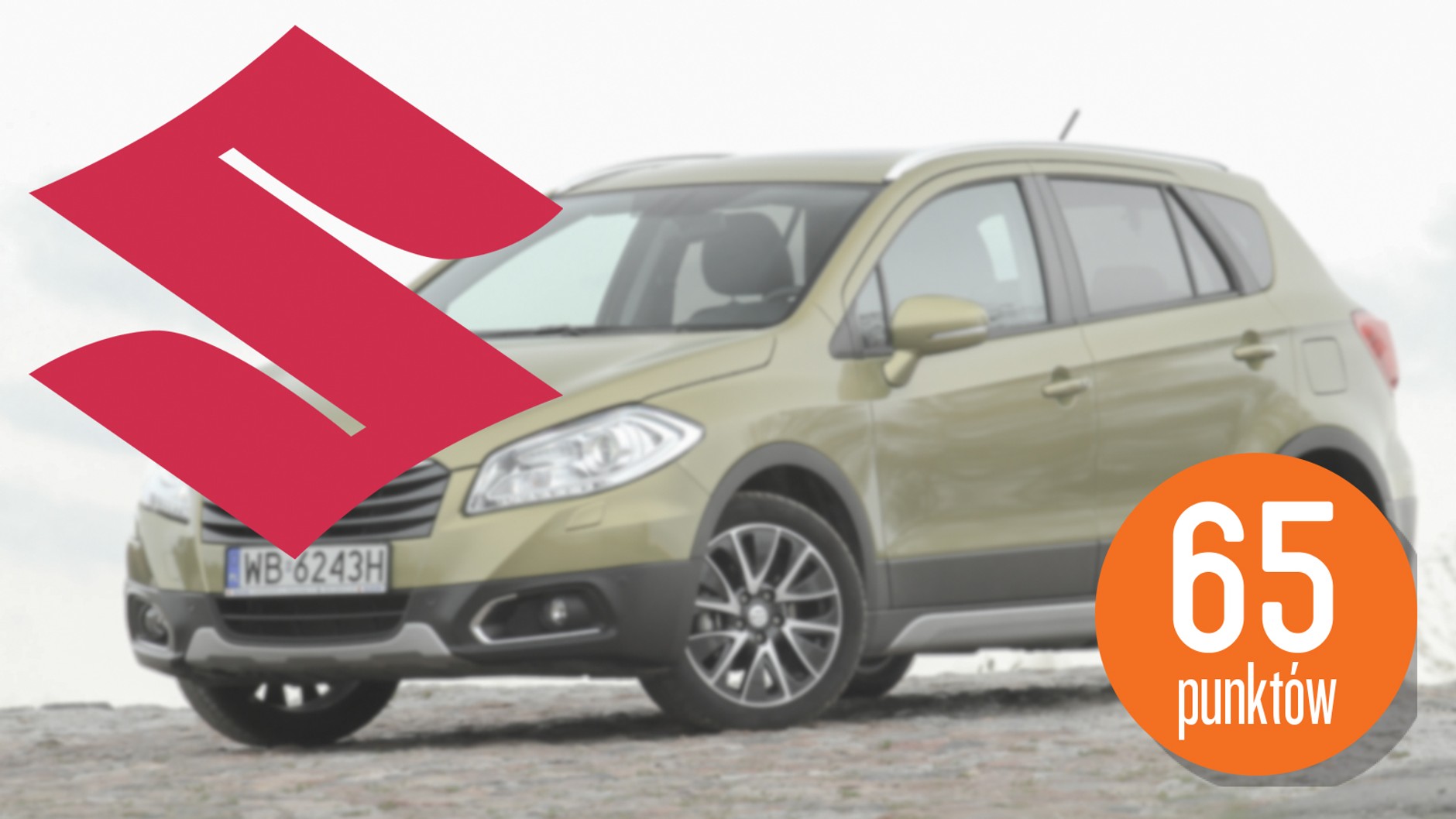 Raport jakości - Suzuki (8. lokata)