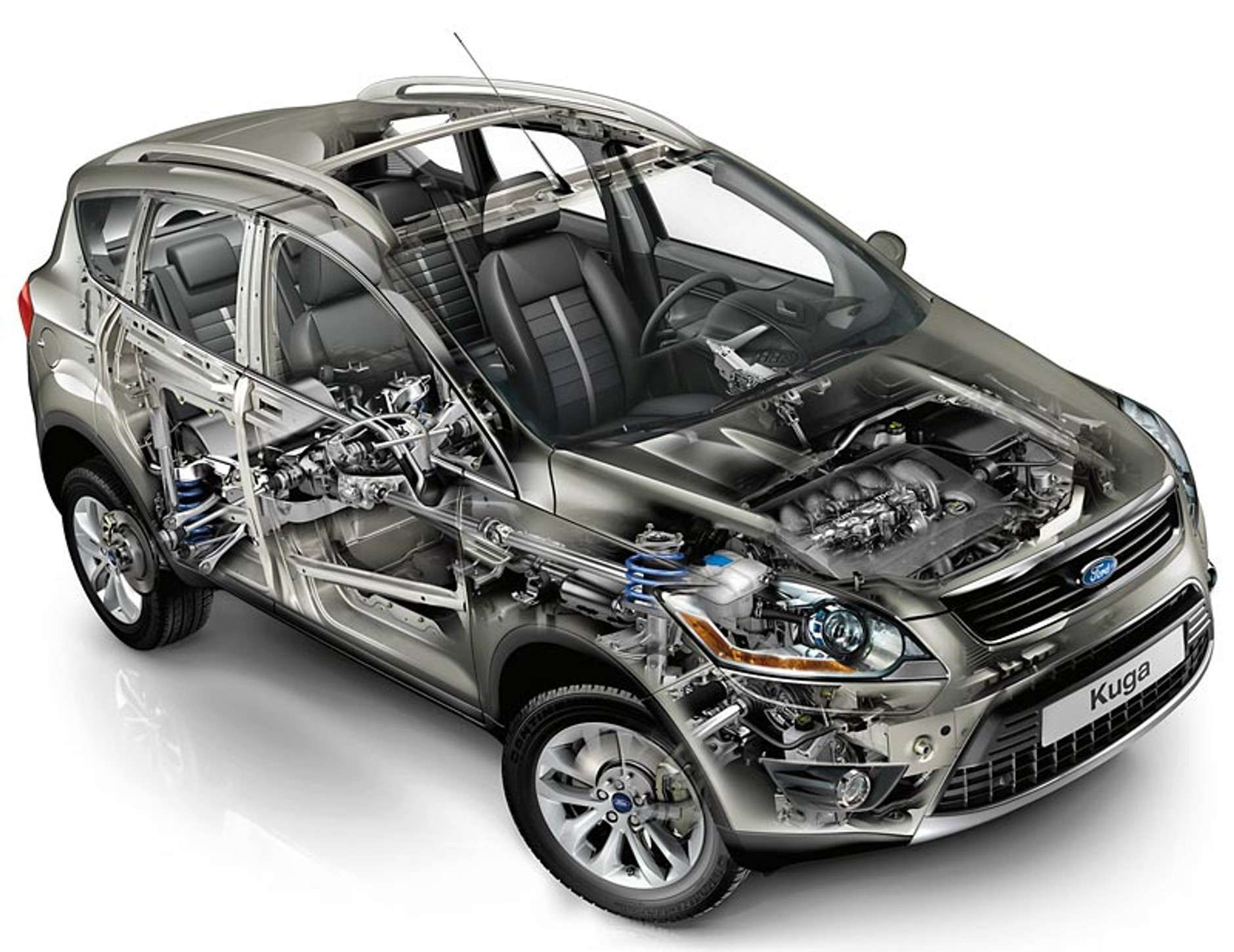 Ford Kuga - groźny konkurent na rynku SUV