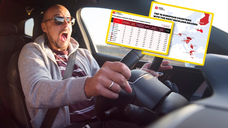 niebezpieczni kierowcy