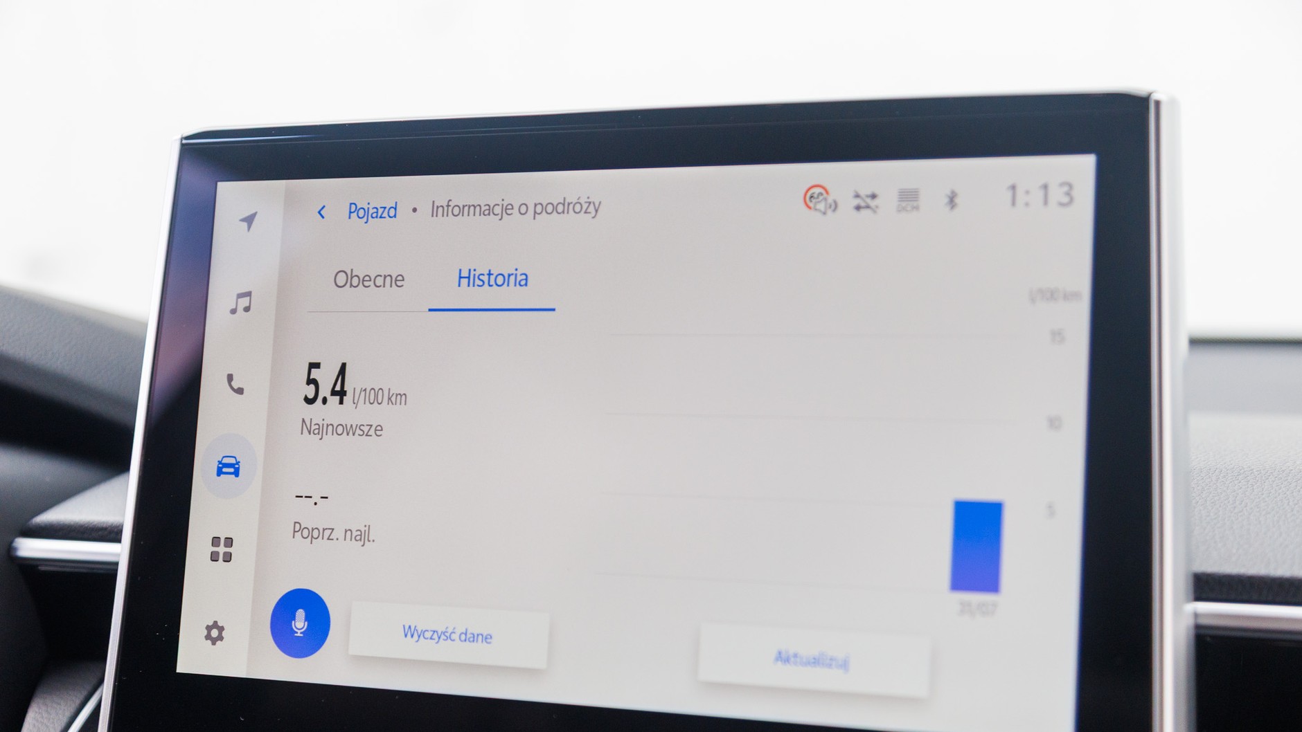 Toyota Corolla Cross Executive 2.0 Hybrid Dynamic Force 178 KM AWD-i e-CVT