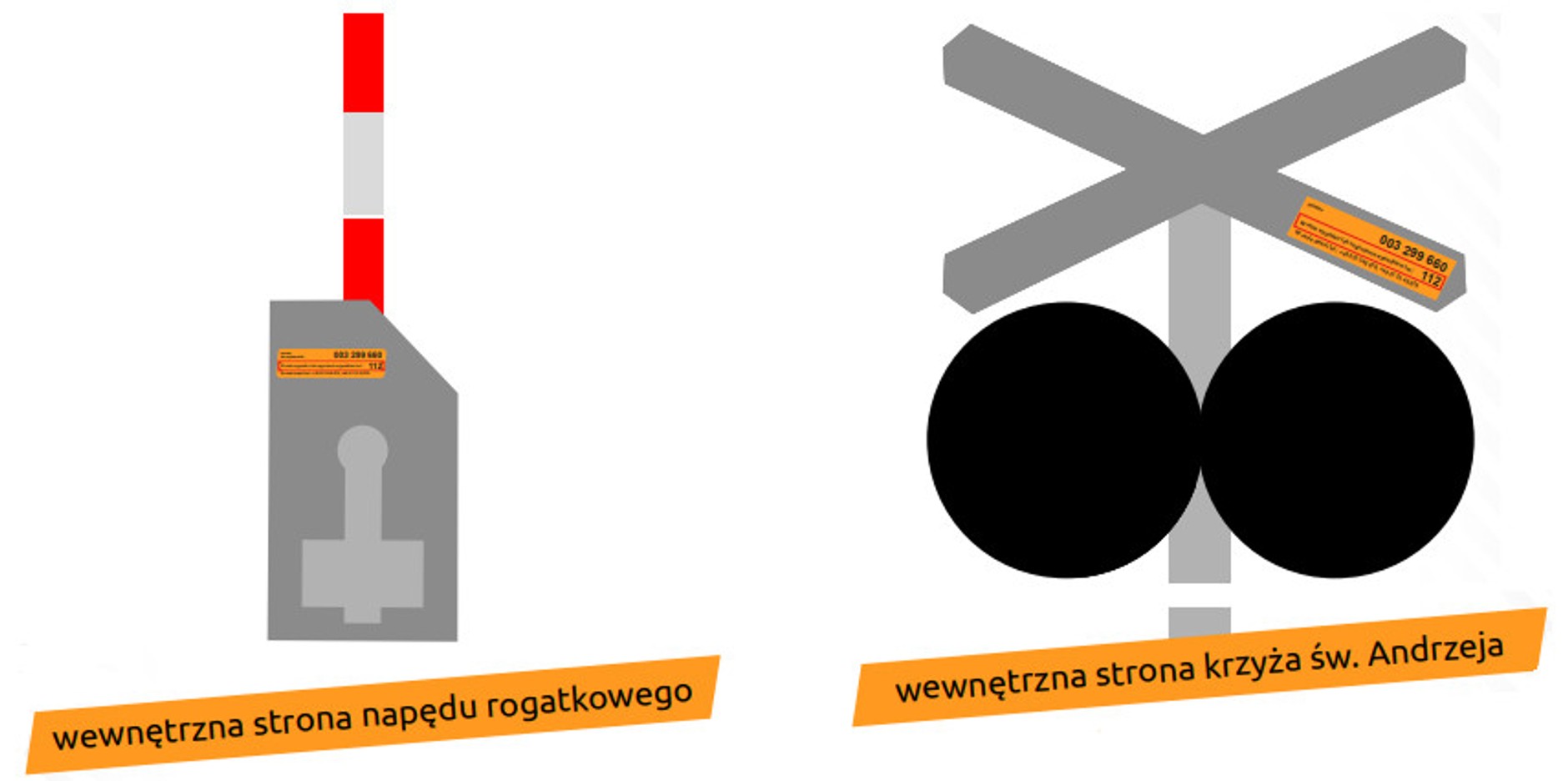 Żółte naklejki na krzyżu św. Andrzeja i napędzie rogatkowym