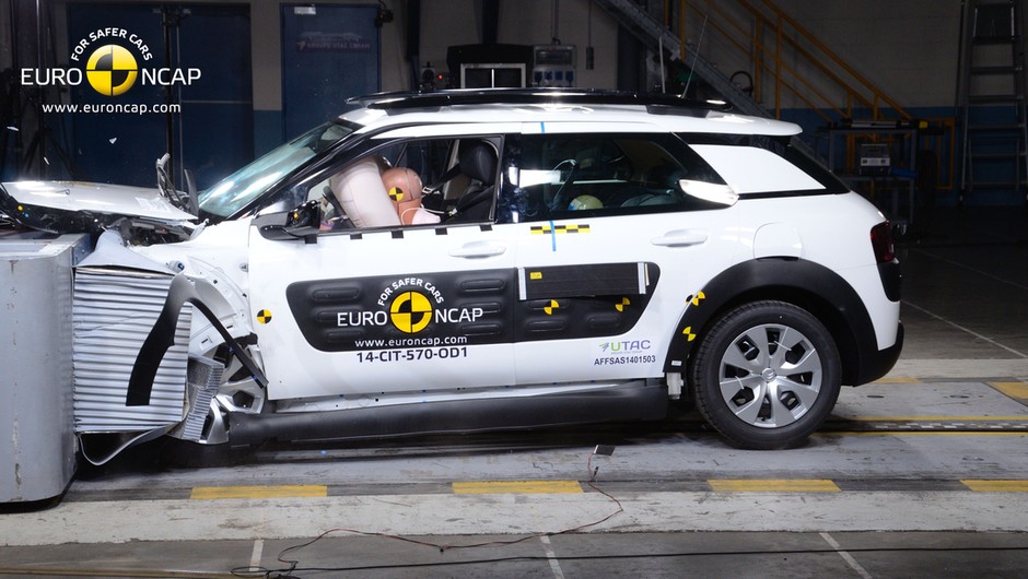 Testy zderzeniowe EuroNCAP