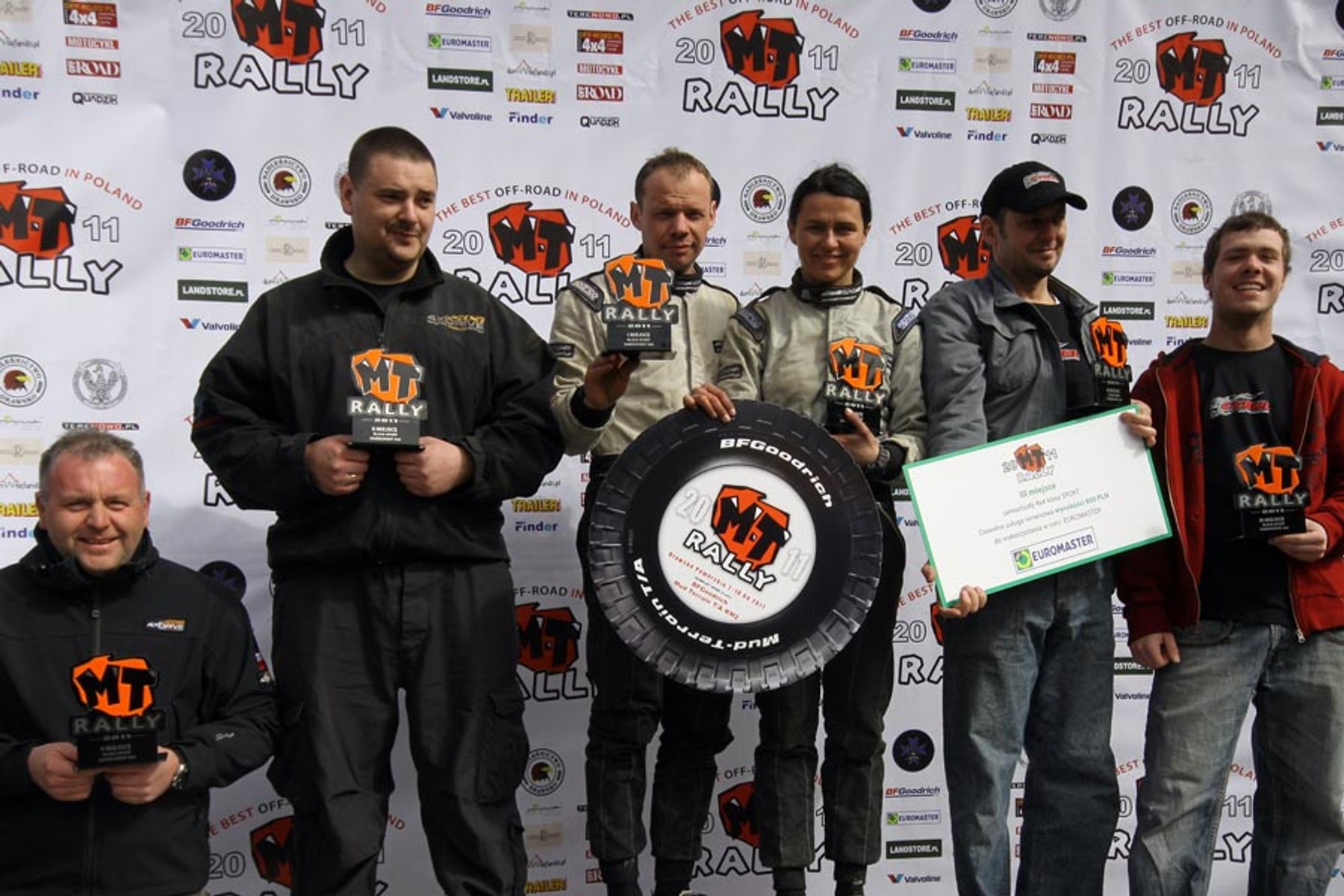 Off-Road Sport: od zimnych jezior Karelii po marokańskie piaski