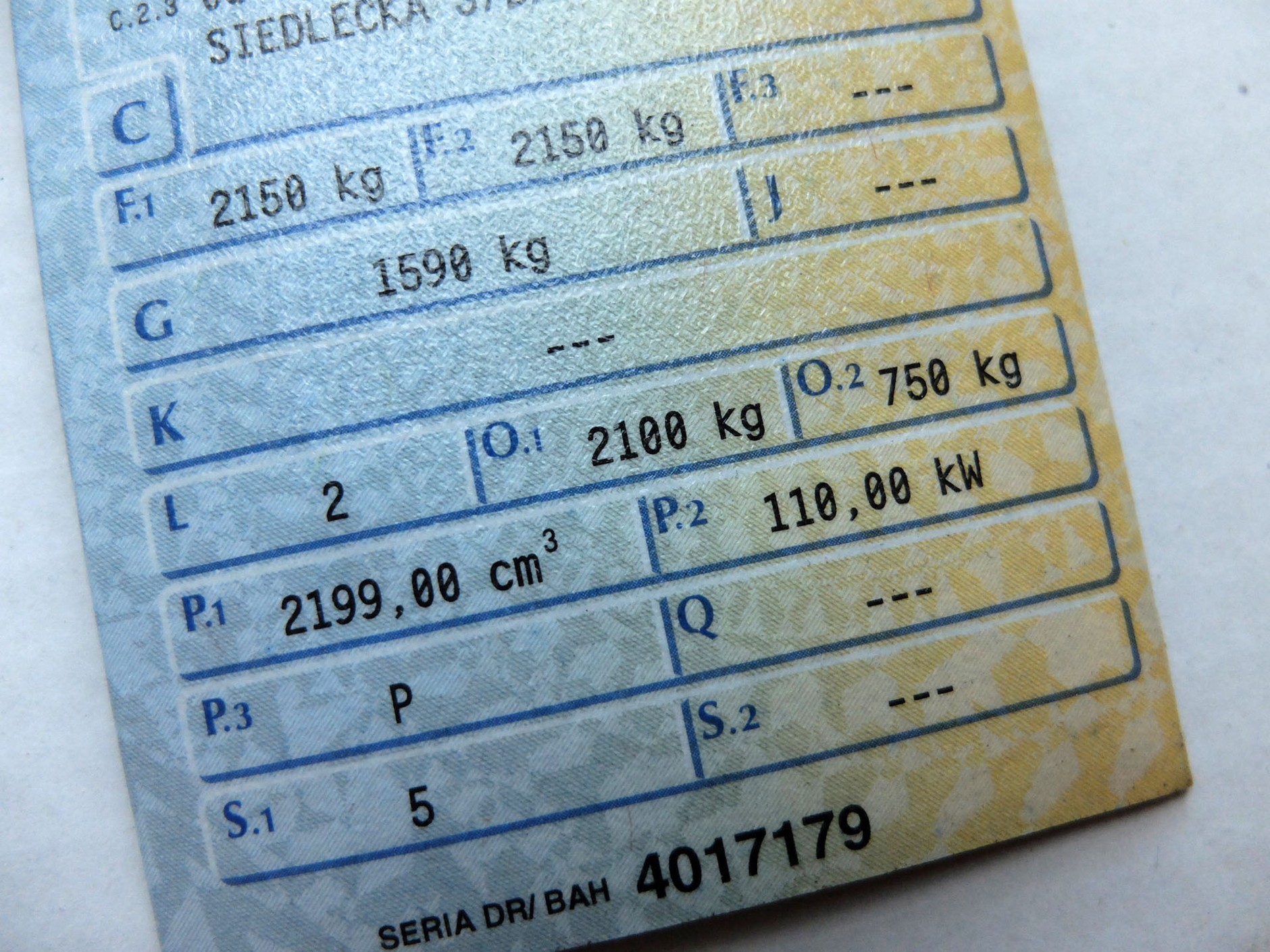Jaką przyczepę może holować nasze auto?