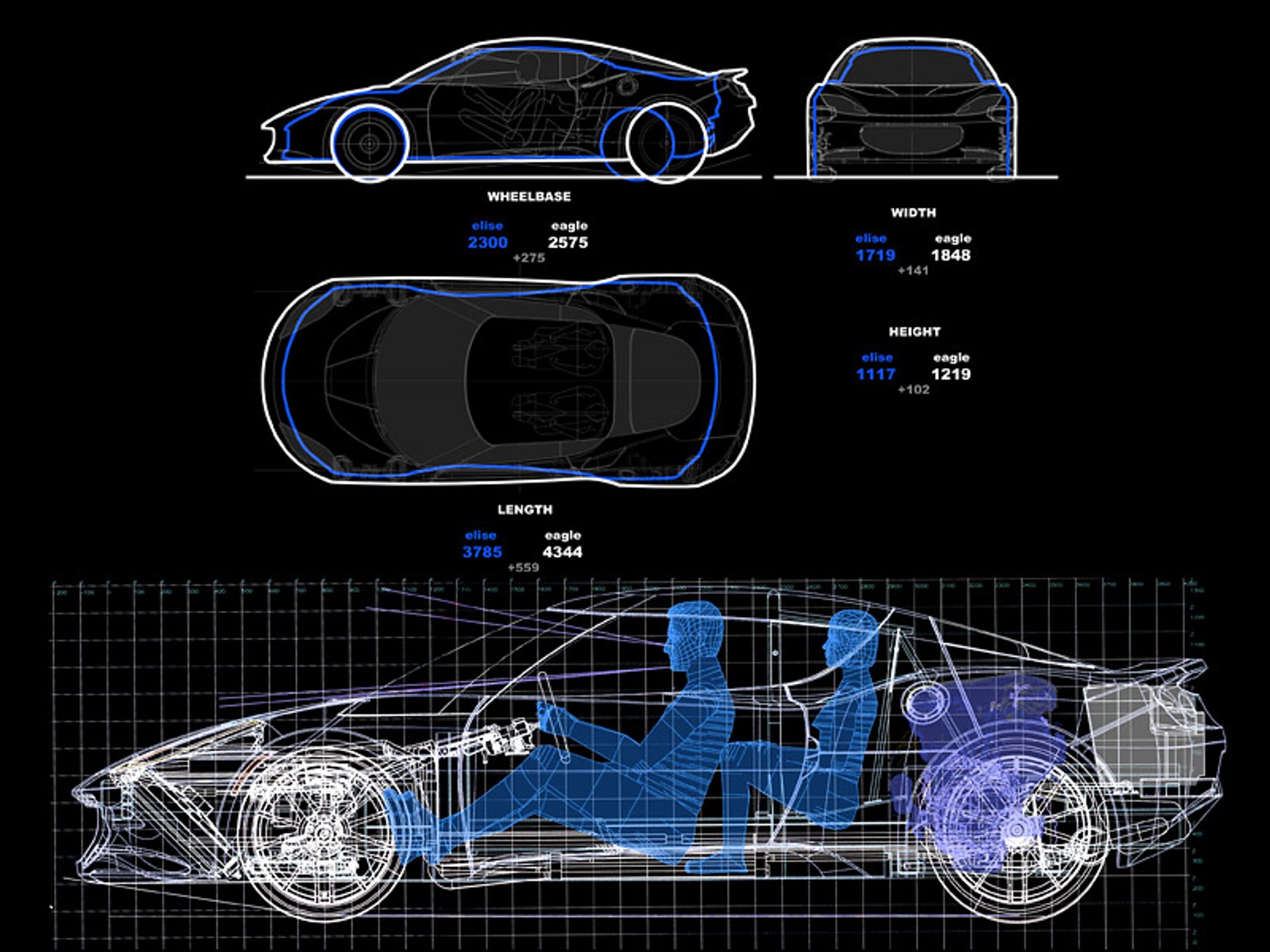 Lotus Evora: nowy Lotus to nie Eagle