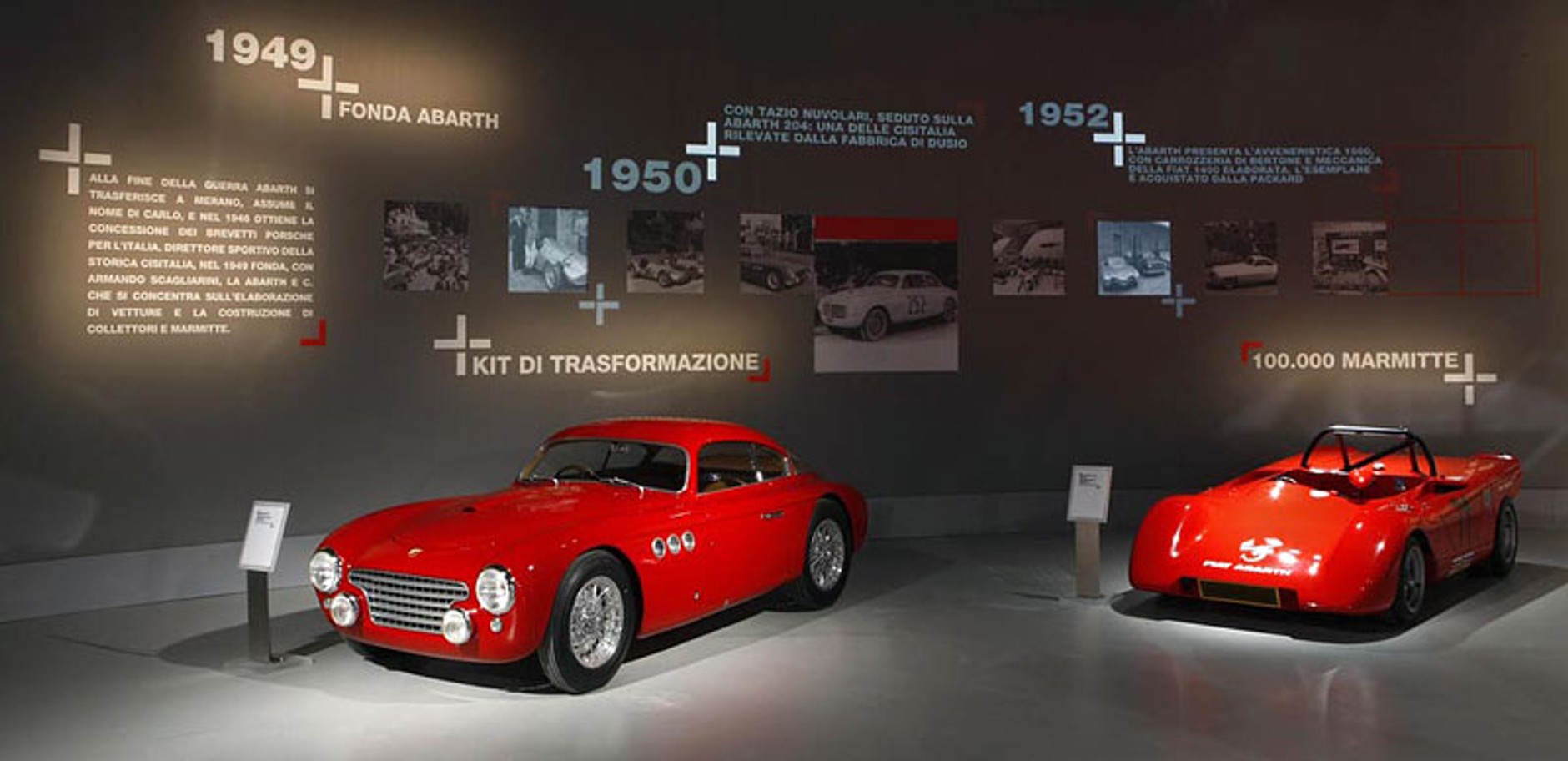 Karl Abarth: 100 lat tuningu