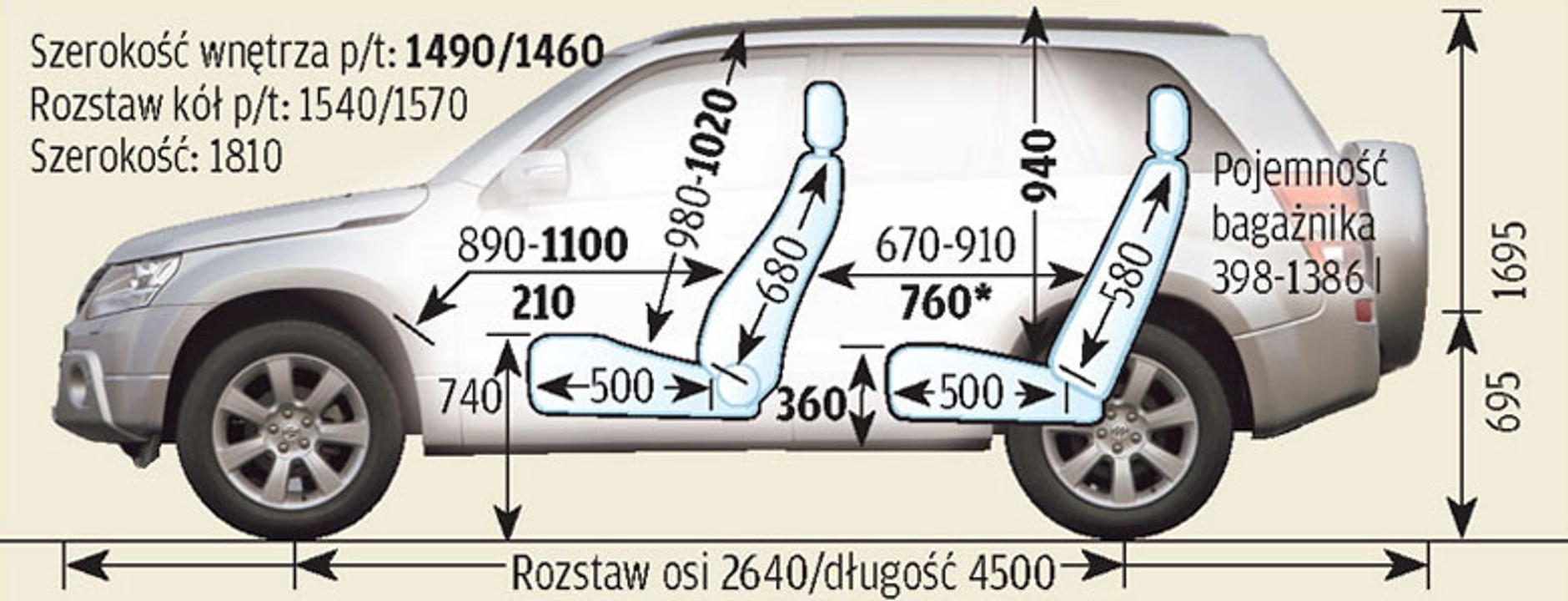 Suzuki Grand Vitara II