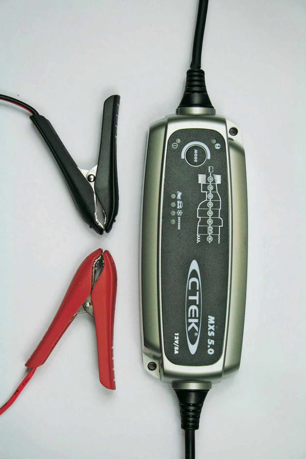 Test ładowarek do akumulatorów