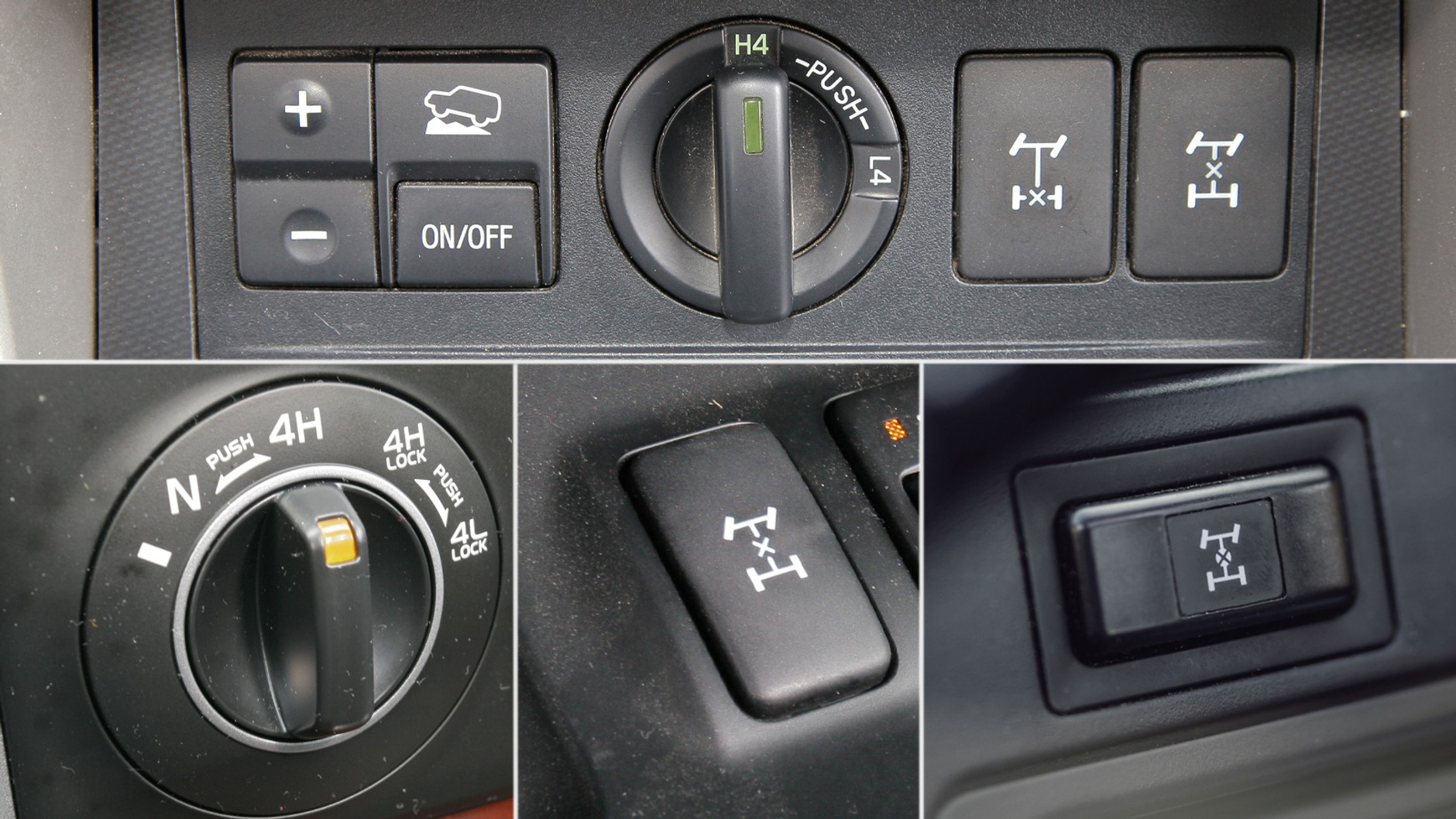 Centralny dyferencjał – sterowanie