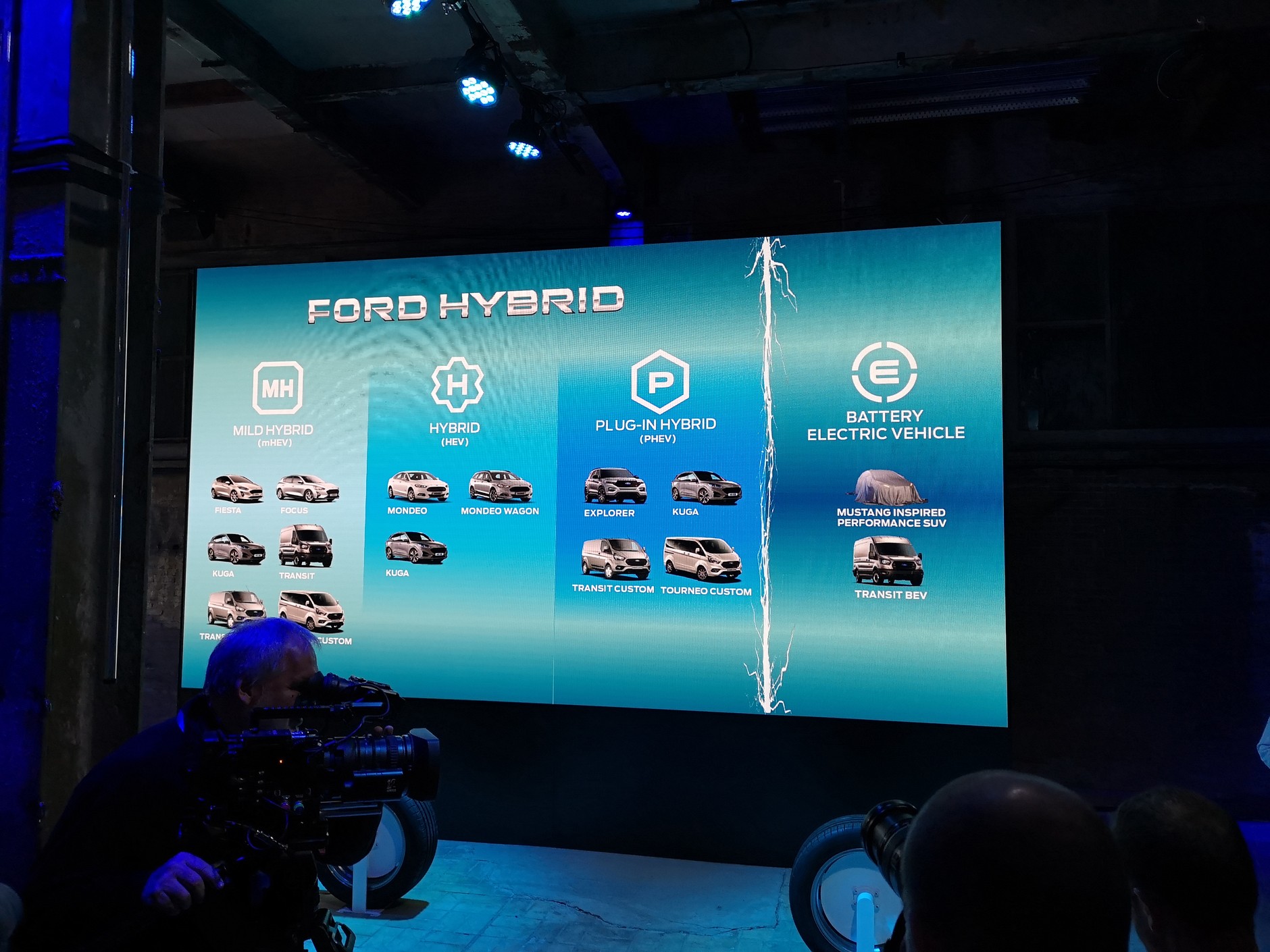 Hybrydowe Fordy dla Europy