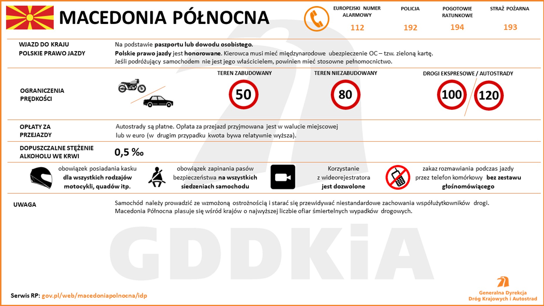 Macedonia Północna