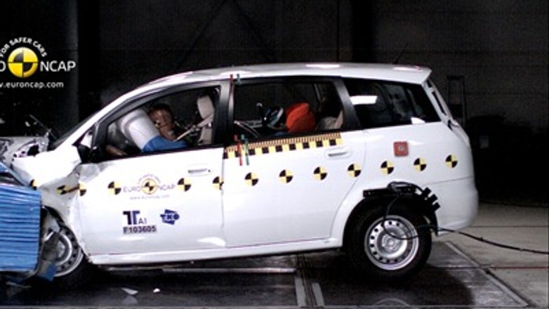 EuroNCAP: Landwind CV9 tylko na dwie gwiazdki